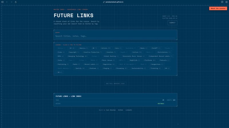 Future Links — Searchable link library