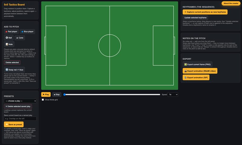 5v5 Tactics Board